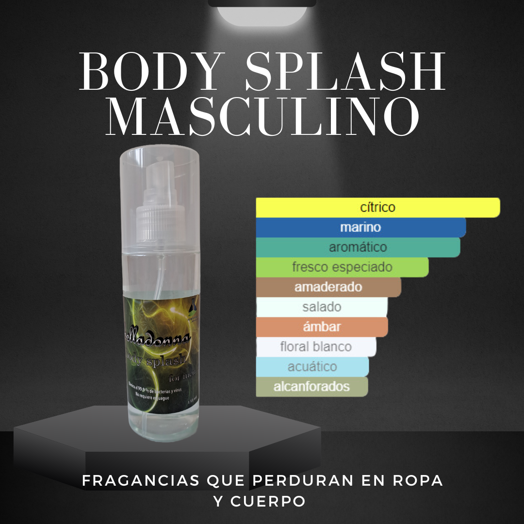 Body Splash fragancias Masculinas