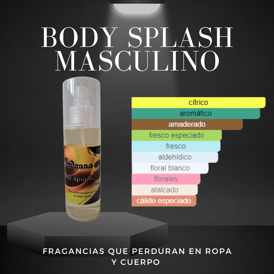 Body Splash fragancias Masculinas