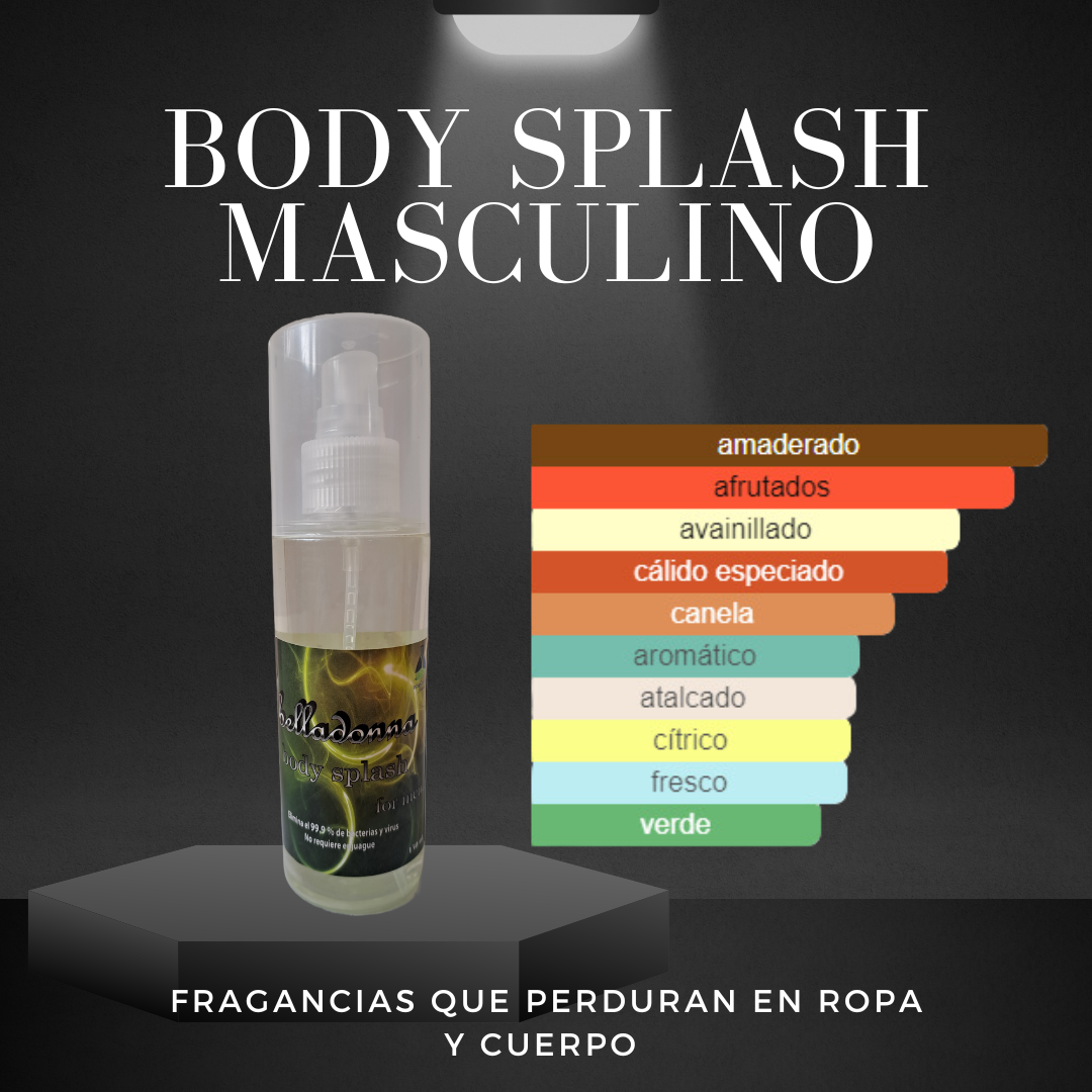 Body Splash fragancias Masculinas