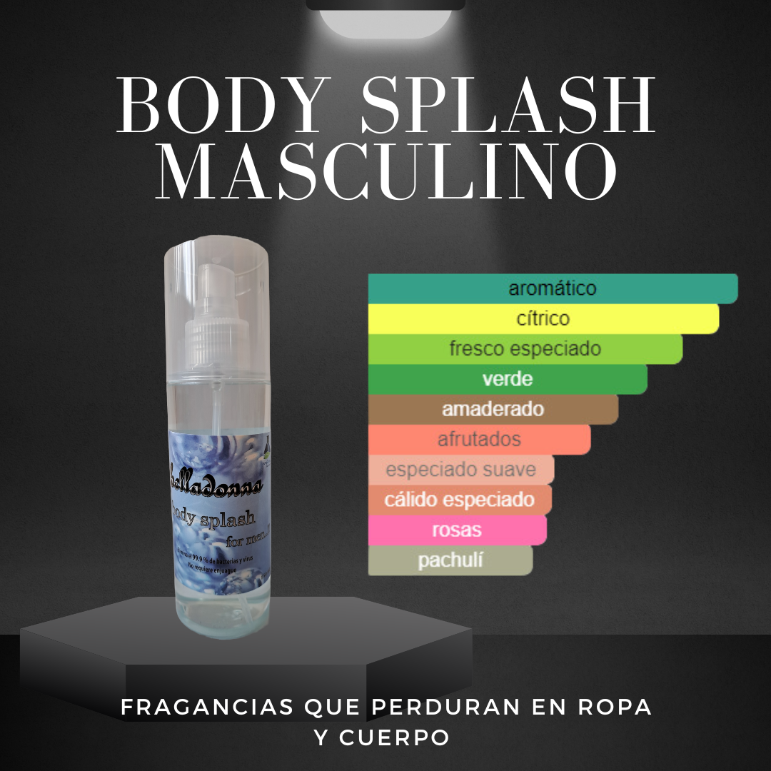 Body Splash fragancias Masculinas