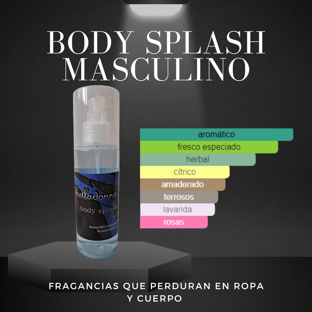 Body Splash fragancias Masculinas