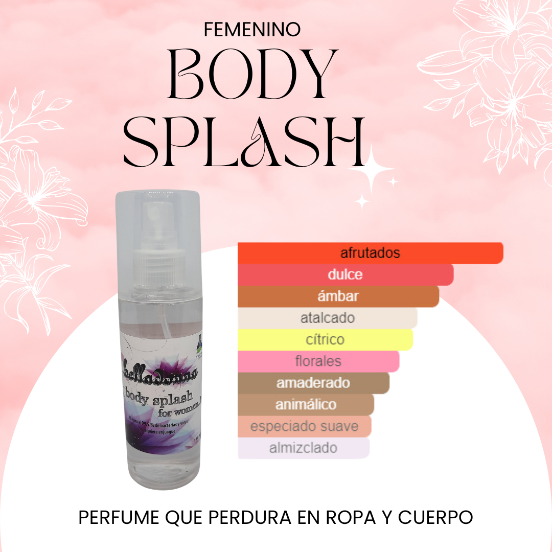 Body Splash fragancias Femeninas