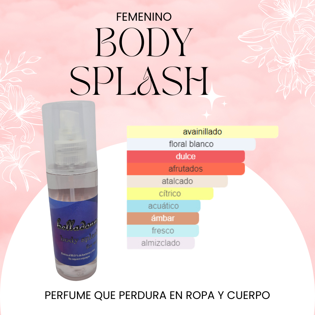 Body Splash fragancias Femeninas